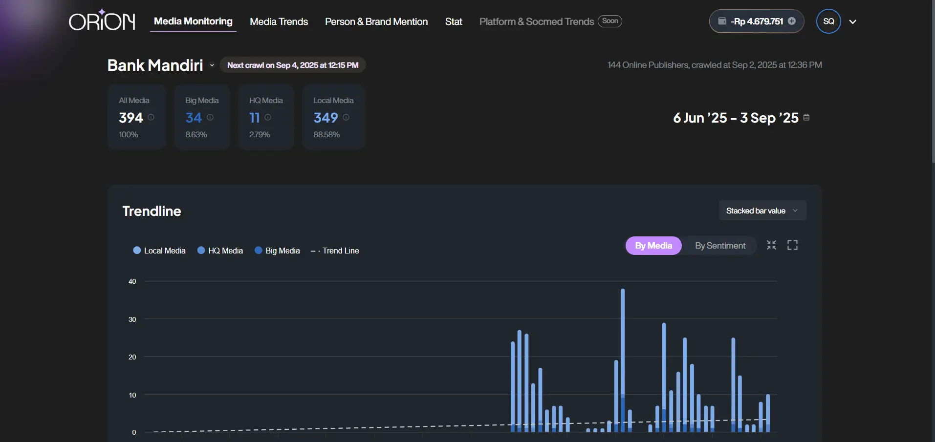 Orion Media Monitoring illustration